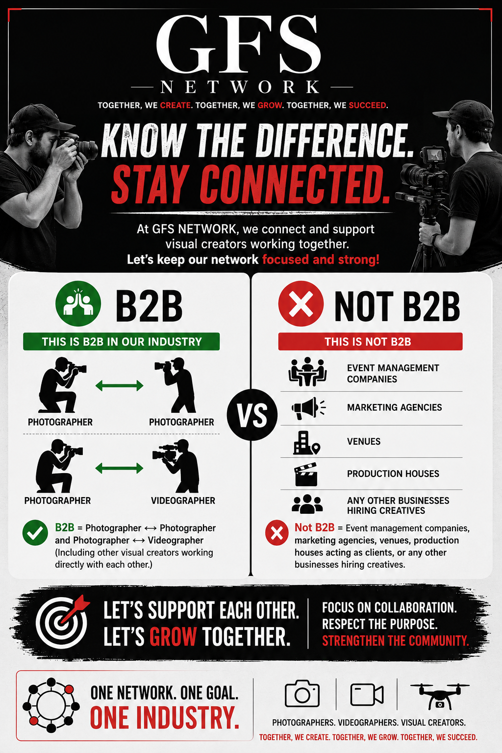 Freelancer TO Photographer is your B2B